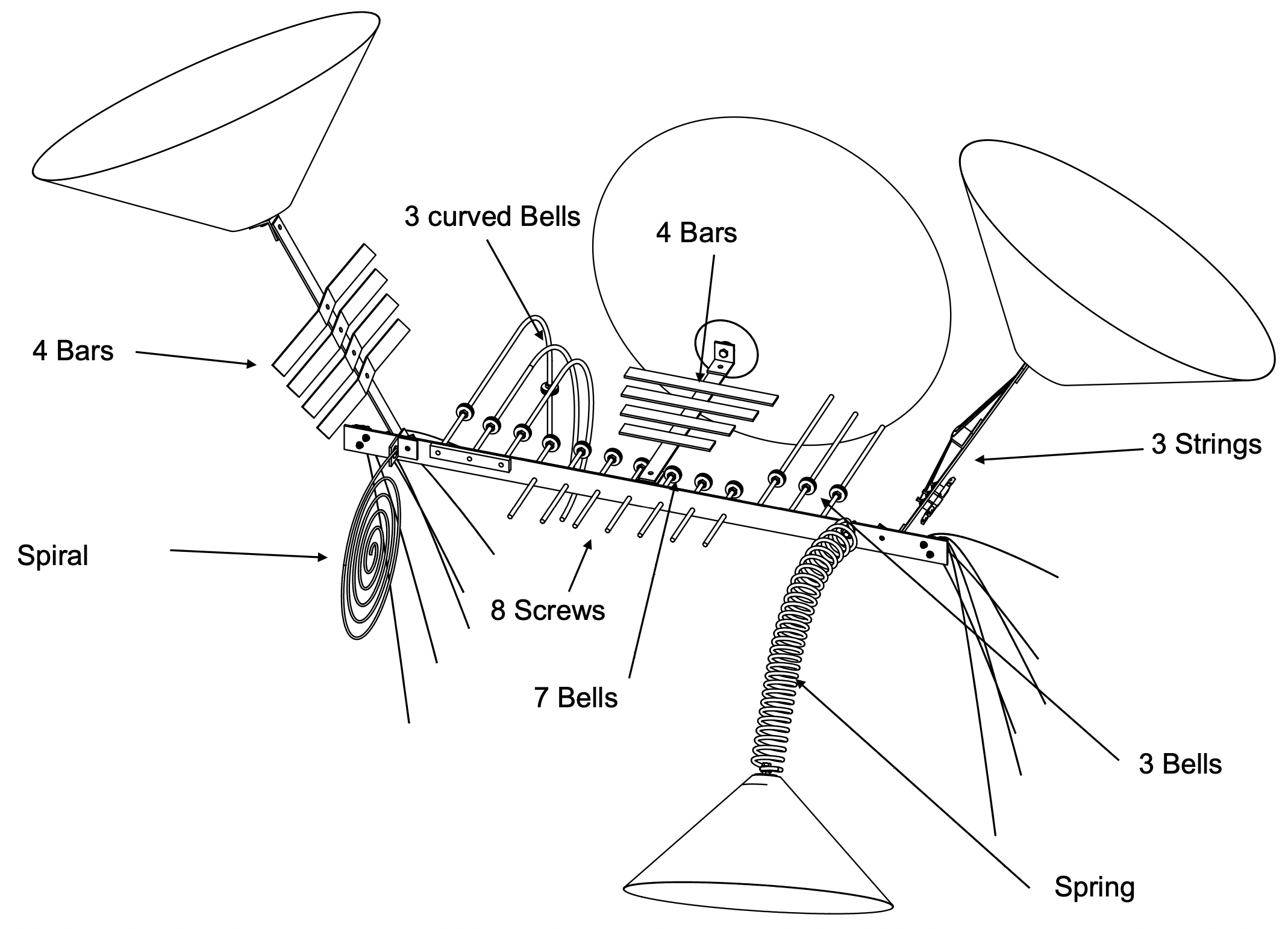 Percussion baschet